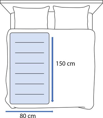 Inventum HN1312V - Elektrische deken- 150 x 80 cm