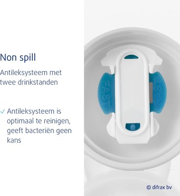 Difrax Antilek tuitbeker - 250 ml harde tuit - Geel