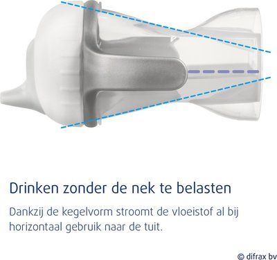 Difrax Antilek tuitbeker - 250 ml harde tuit - Geel